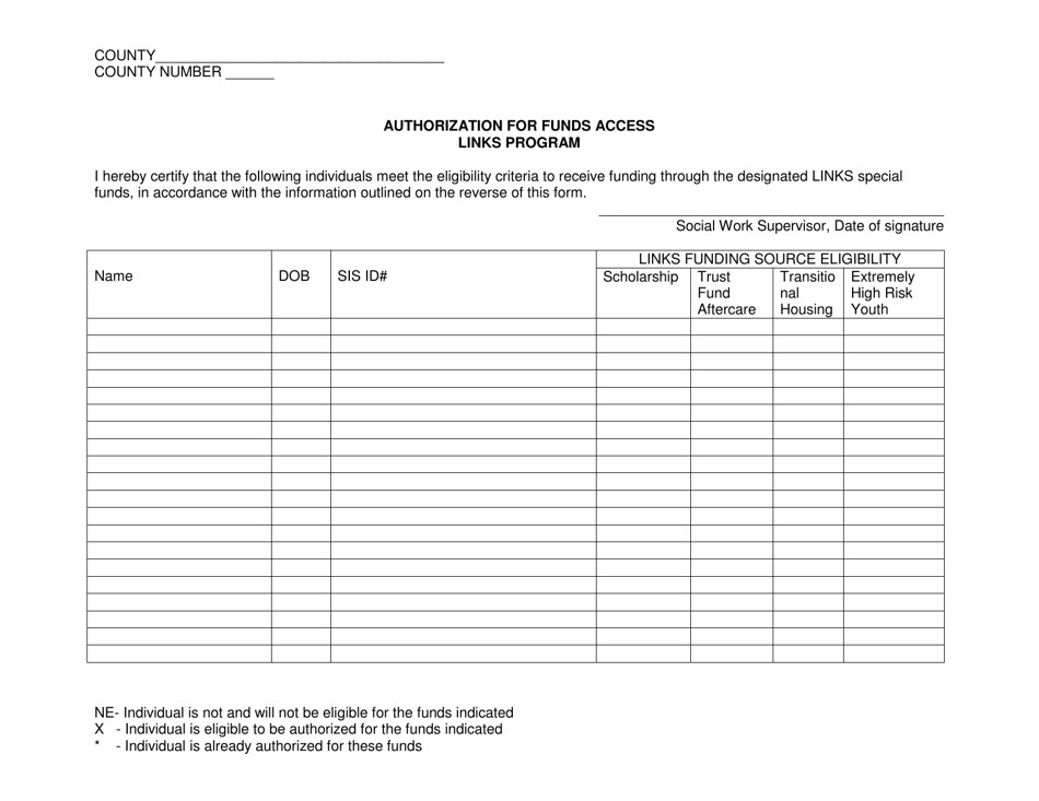 Authorization for Funds Access - Links Program - North Carolina, Page 1