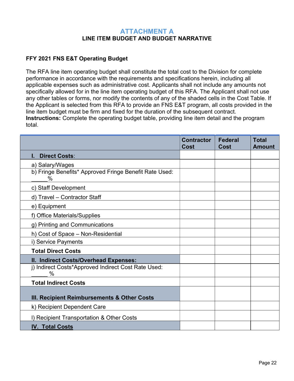 Request for Applications - Food and Nutrition Services - Employment and Training Program - North Carolina, Page 23