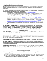Request for Applications - Food and Nutrition Services - Employment and Training Program - North Carolina, Page 9
