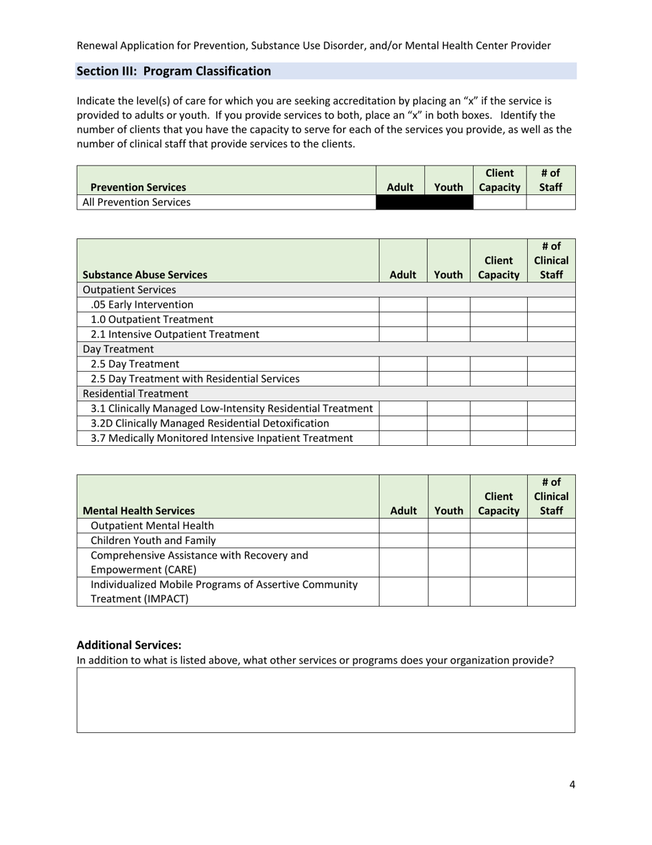 Renewal Application for Prevention, Substance Use Disorder, and / or Mental Health Services - South Dakota, Page 4
