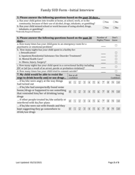 Family Substance Use Disorder Inicial Outcome Tool - South Dakota, Page 2