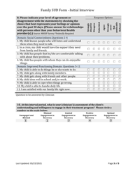 Family Substance Use Disorder Inicial Outcome Tool - South Dakota, Page 3
