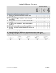 Family Substance Use Disorder Discharge Outcome Tool - South Dakota, Page 4