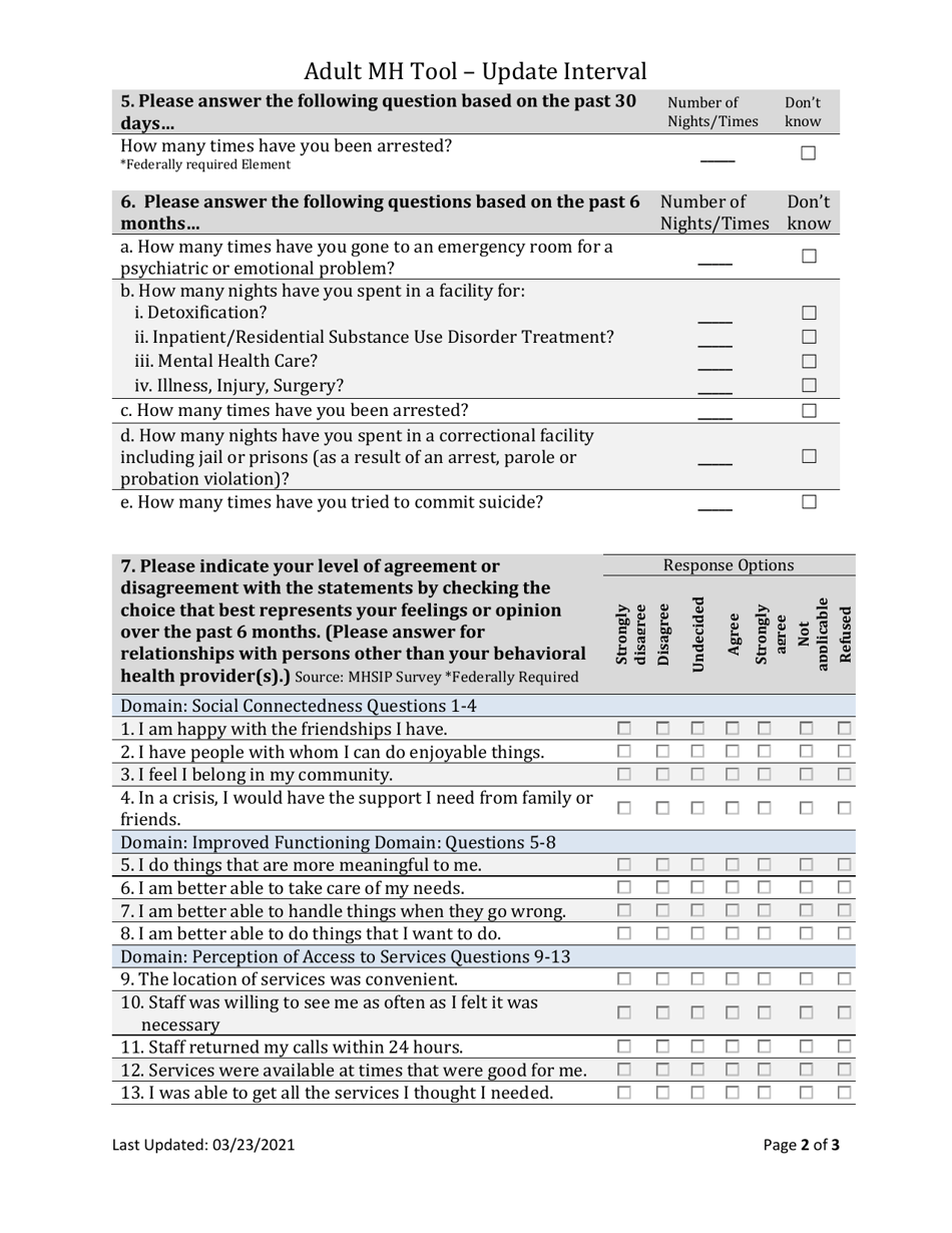 Mental Health Update Outcome Tool - South Dakota, Page 2