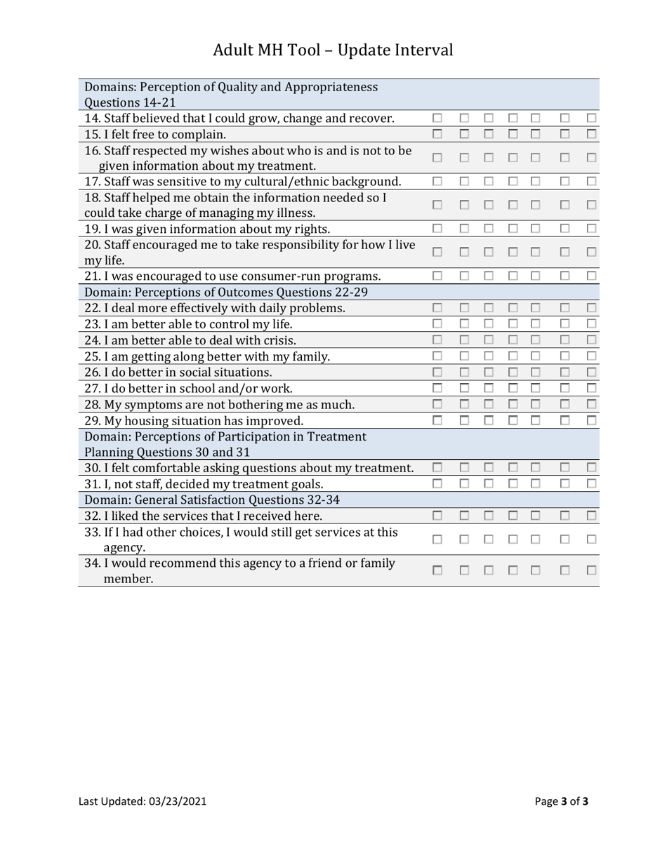 Mental Health Update Outcome Tool - South Dakota, Page 3