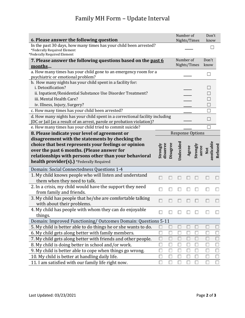 South Dakota Family Mental Health Update Outcome Tool - Fill Out, Sign ...