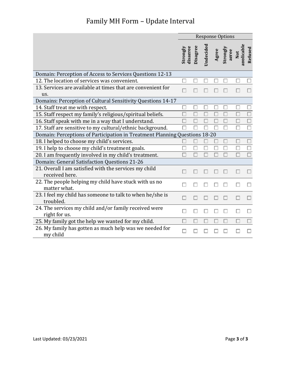 Family Mental Health Update Outcome Tool - South Dakota, Page 3