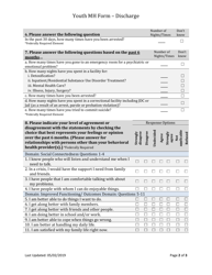 Youth Mental Health Discharge Outcome Tool - South Dakota, Page 2