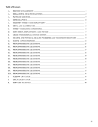 Government Performance and Results Act (Gpra) Client Outcome Measures for Discretionary Programs, Page 3