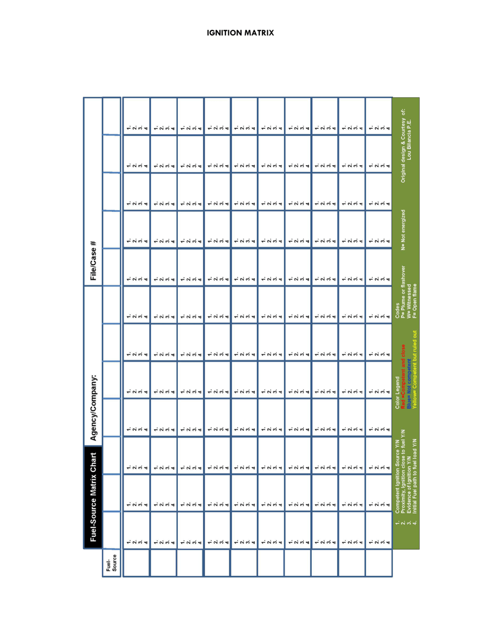 Fire Investigation Workbook - Texas, Page 11
