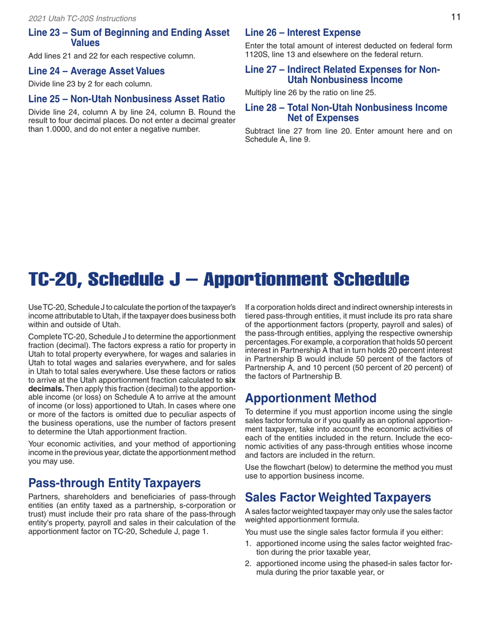 Instructions for Form TC-20S Utah S Corporation Return - Utah, Page 13