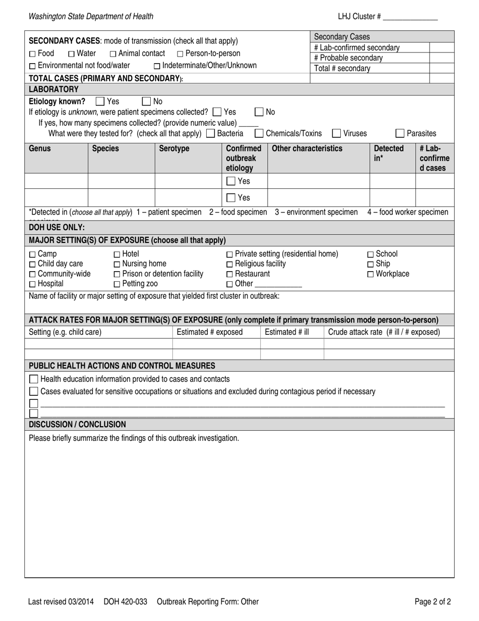 DOH Form 420-033 - Fill Out, Sign Online and Download Printable PDF ...