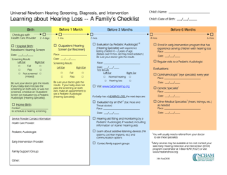 DOH Form 344-NONDOH Learning About Hearing Loss - a Roadmap for Families - Washington, Page 2