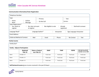 DOH Form 960-170 Infant Cascades Wic Services Worksheet - Washington, Page 2