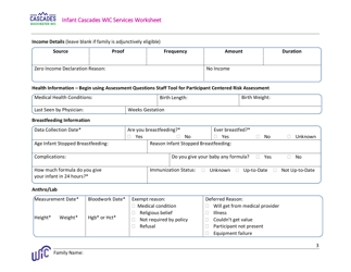 DOH Form 960-170 Infant Cascades Wic Services Worksheet - Washington, Page 3