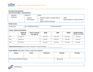 DOH Form 960-170 Pregnant Cascades Wic Services Worksheet - Washington, Page 2