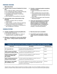 DOH Form 630-148 Opioid Prescribing Documentation Checklist for Dentists in Washington State - Chronic Pain - Washington, Page 2