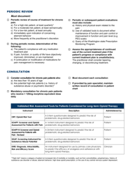 DOH Form 630-151 Opioid Prescribing Documentation Checklist for Osteopathic Physicians and Physician Assistants in Washington State - Chronic Pain - Washington, Page 2