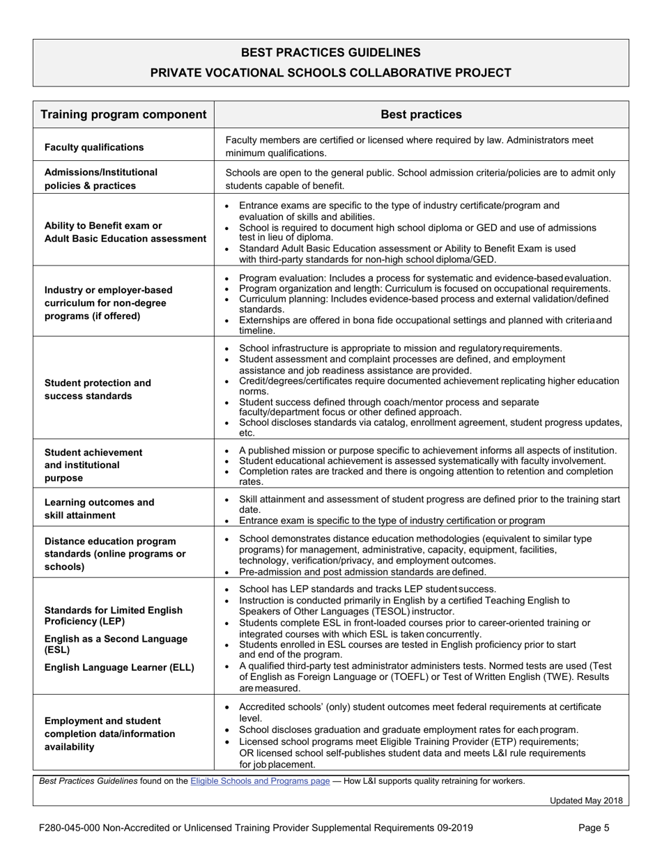 Form F280-045-000 Provider Supplemental Requirements for Non-accredited or Unlicensed Training Providers - Washington, Page 5