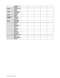DOH Form 655-014 Home Care Personnel Survey Tool - Personnel, Contractor, Volunteer Personnel Record Review - Washington, Page 2