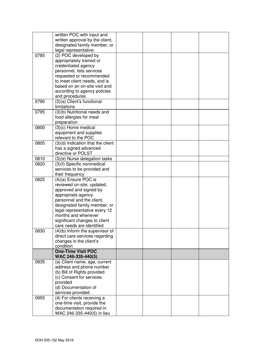 DOH Form 505-152 Home Care Client Record Review - Washington, Page 2