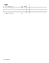 DOH Form 505-149 Hospice State Record Review - Washington, Page 2