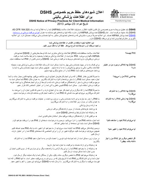 DSHS Form 03-387 Dshs Notice of Privacy Practices for Client Medical Information - Washington (Persian)