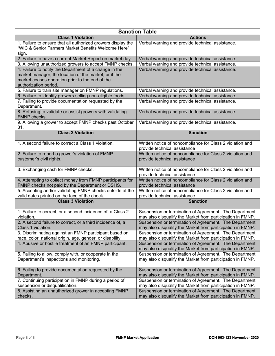 DOH Form 963-123 Market Agreement Application - Wic  Senior Fmnp - Washington, Page 8
