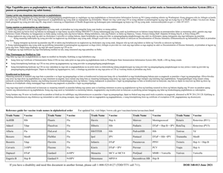 DOH Form 348-013 Certificate of Immunization Status (Cis) - Washington (English/Tagalog), Page 2