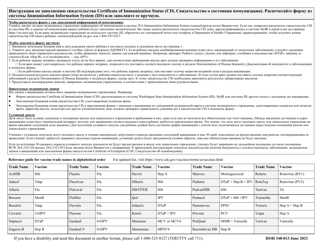 DOH Form 348-013 Certificate of Immunization Status (Cis) - Washington (English/Russian), Page 2