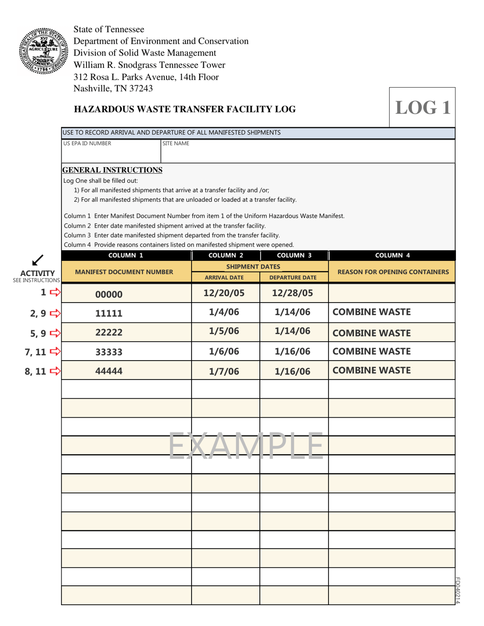 Sample Hazardous Waste Transfer Facility Log - Tennessee, Page 1
