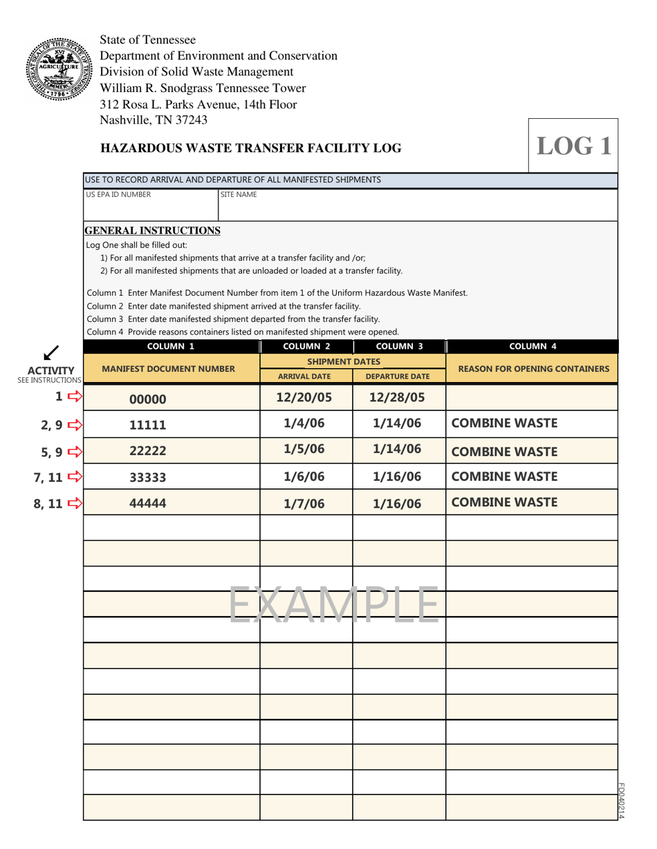 Tennessee Hazardous Waste Transfer Facility Log Fill Out, Sign Online