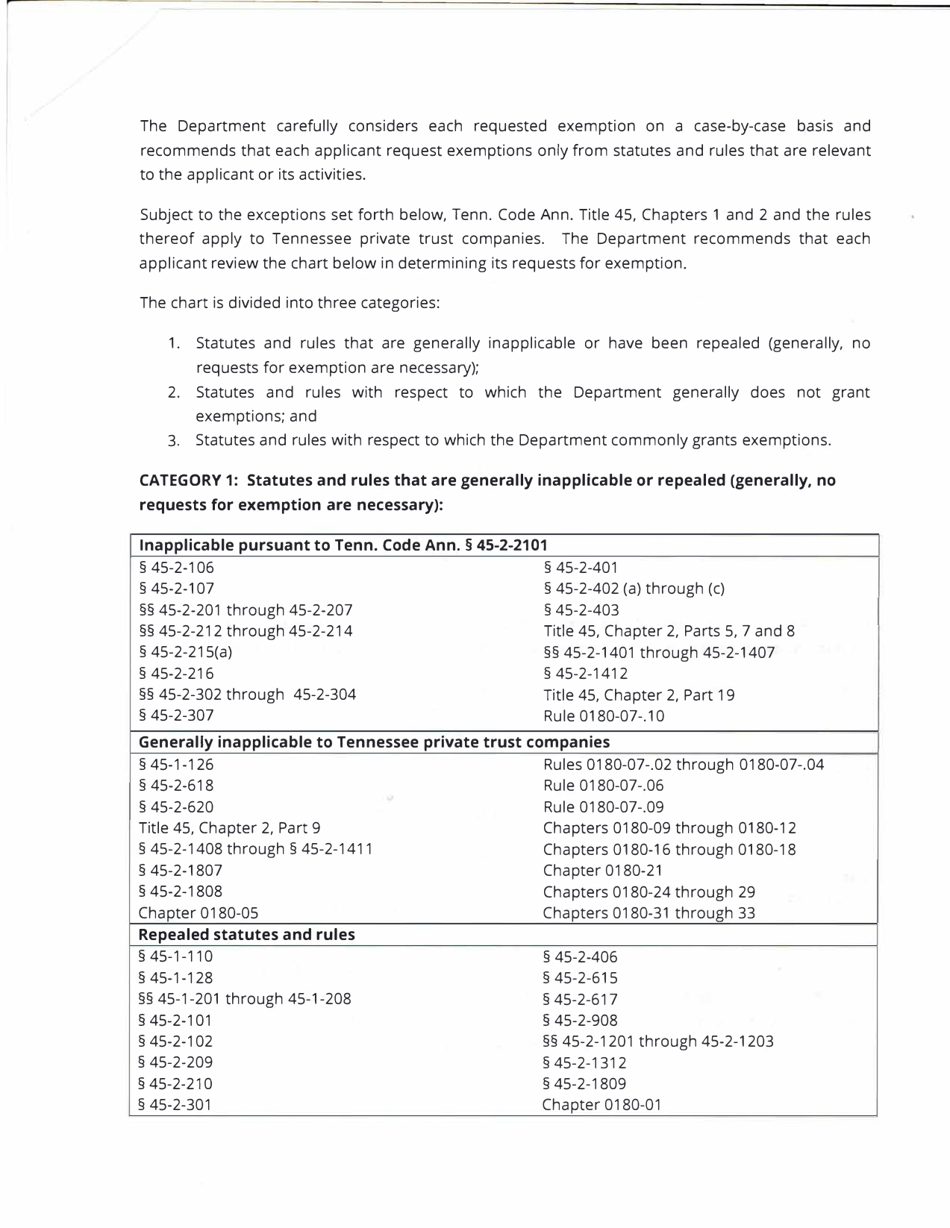 New Private Trust Company Instruction Letter - Tennessee, Page 4