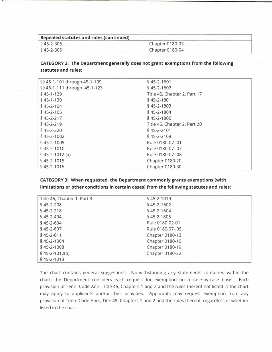 New Private Trust Company Instruction Letter - Tennessee, Page 5