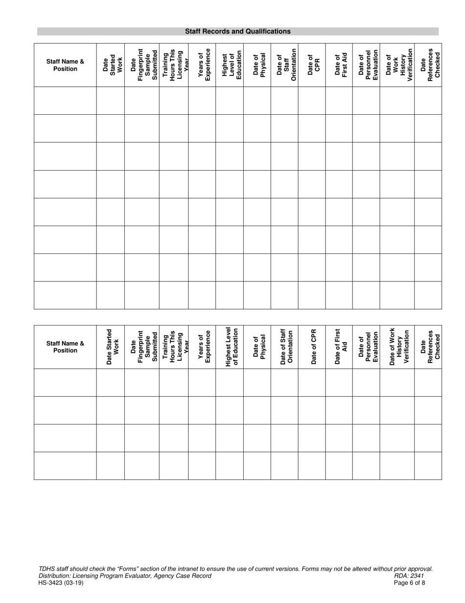Form HS-3423 Application for a License to Operate an Adult Day Services Agency - Tennessee, Page 6