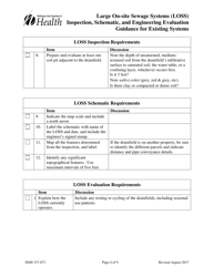 DOH Form 337-073 Large on-Site Sewage Systems (Loss) Inspection, Schematic, and Engineering Evaluation Guidance for Existing Systems - Washington, Page 4