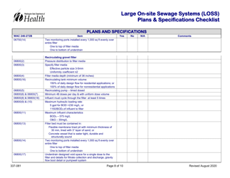 DOH Form 337-081 Large on-Site Sewage Systems (Loss) Plans &amp; Specifications Checklist - Washington, Page 8