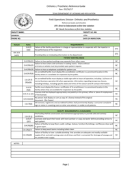 Orthotics/Prosthetics Reference Guide and Checklist - Texas