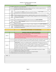 Orthotics/Prosthetics Reference Guide and Checklist - Texas, Page 3