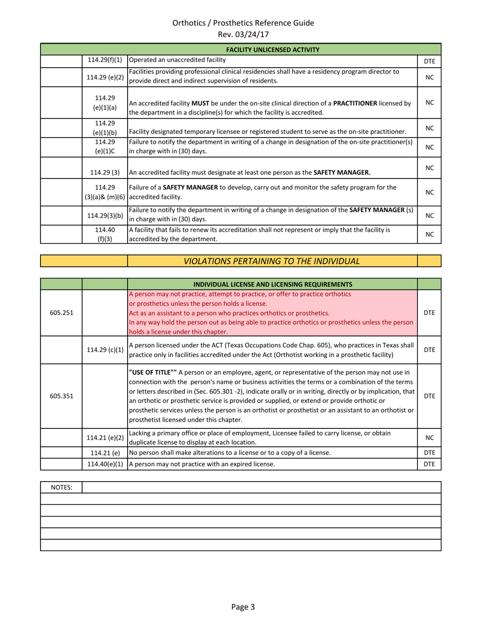 Orthotics / Prosthetics Reference Guide and Checklist - Texas, Page 3
