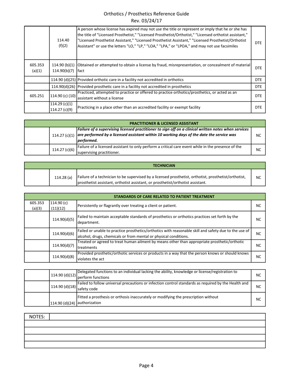 Orthotics / Prosthetics Reference Guide and Checklist - Texas, Page 4
