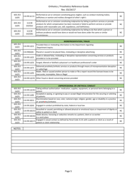 Orthotics/Prosthetics Reference Guide and Checklist - Texas, Page 5