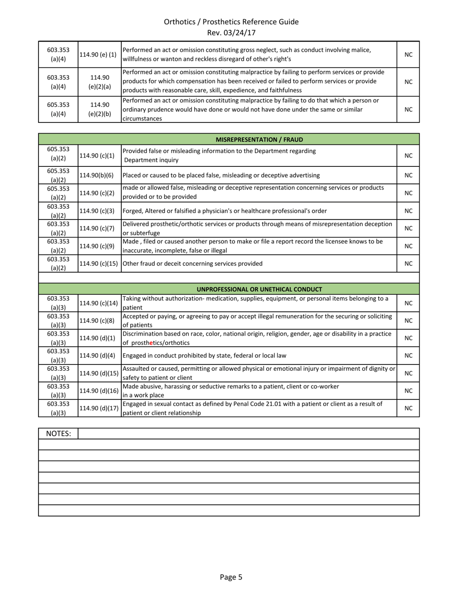 Orthotics / Prosthetics Reference Guide and Checklist - Texas, Page 5