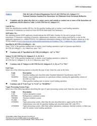 Form OP-UA4 (TCEQ-10041) Loading/Unloading Operations Attributes - Texas, Page 14