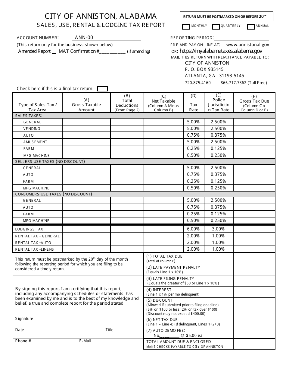 Sales, Use, Rental  Lodging Tax Report Form - City of Anniston, Alabama, Page 1