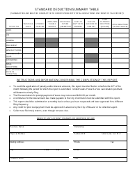 Sales, Use, Rental &amp; Lodging Tax Report Form - City of Anniston, Alabama, Page 2