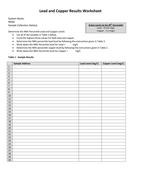 Lead and Copper Results Worksheet - Vermont Download Pdf