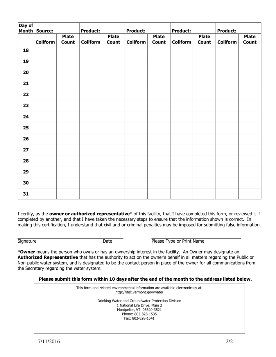 Vermont Monthly Bacteriological Results for Bottled Water Facilities - Vermont, Page 2