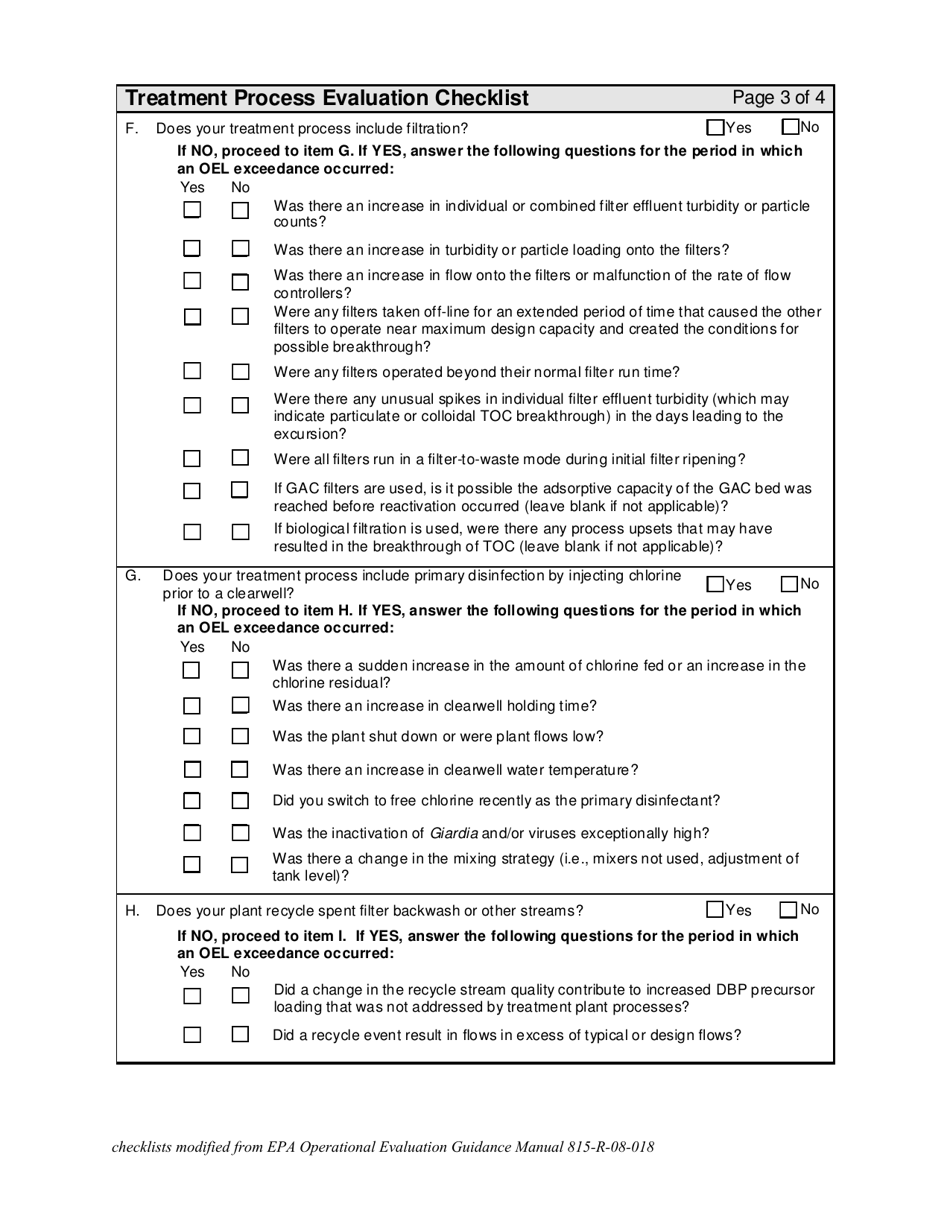 Disinfection Byproducts (Dbp) Operational Evaluation Report - Vermont, Page 6