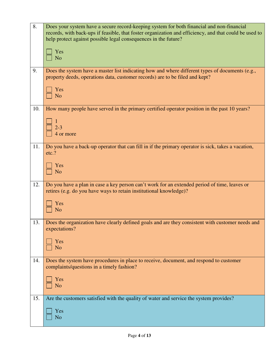 Drinking Water System Capacity Self-evaluation - Vermont, Page 4